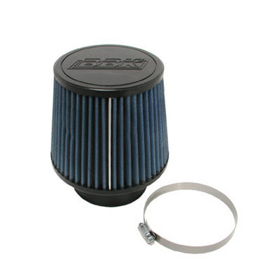 BBK 1741 Washable Conical Replacement Filter - Click Image to Close