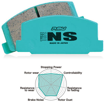 Project Mu PS4F906 Street Type NS Front Pads - Click Image to Close